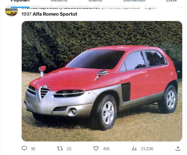 Alfa Romeo Sporthut nacque nel 1997